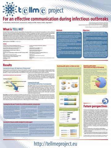 Poster at the XVth International Congress of Immunology